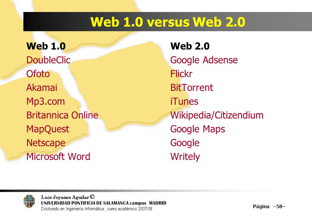 Web 1.0 versus Web 2.0 Web 1.0 Web 2.0 DoubleClic Google Adsense