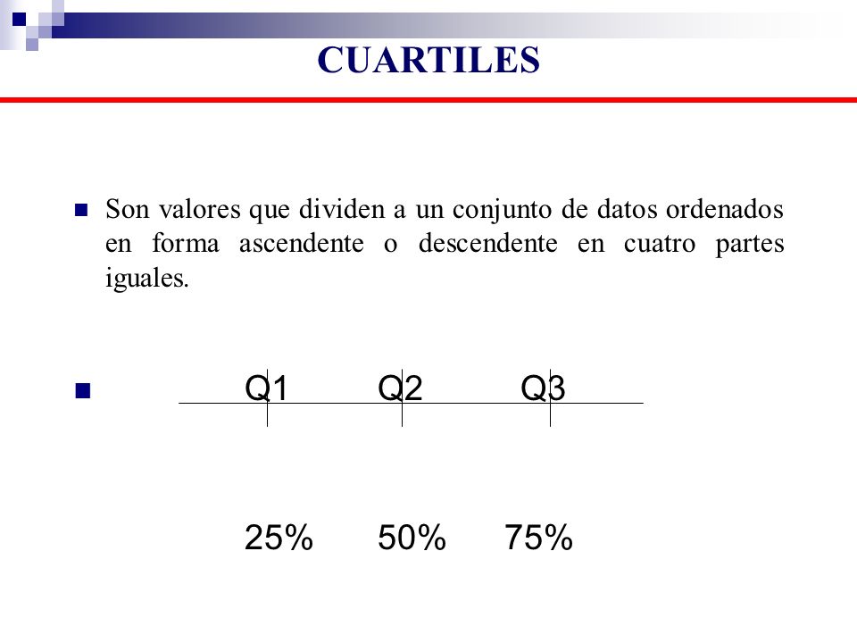 CUARTILES Son valores que dividen a un conjunto de datos ordenados en forma ascendente o descendente en cuatro partes iguales.
