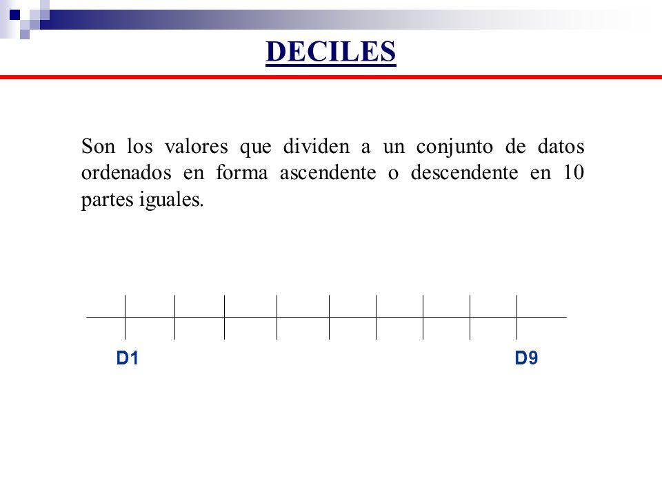 DECILES Son los valores que dividen a un conjunto de datos ordenados en forma ascendente o descendente en 10 partes iguales.