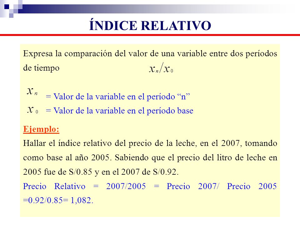 ÍNDICE RELATIVO Expresa la comparación del valor de una variable entre dos períodos de tiempo. = Valor de la variable en el período n