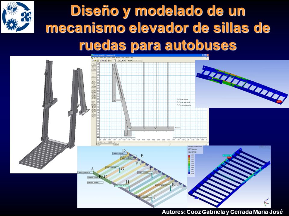 Fijadores Externos Fijador de Transporte óseo monobloc: diecinueve piezas con un peso de todo el conjunto es de 1,160 Kg.
