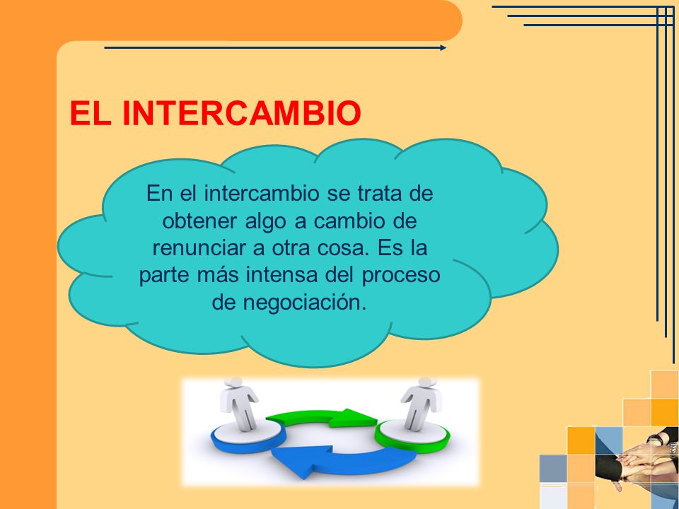 EL INTERCAMBIO En el intercambio se trata de obtener algo a cambio de renunciar a otra cosa.