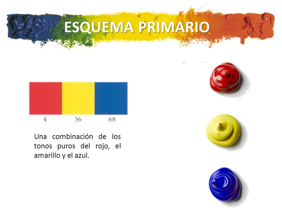 ESQUEMA PRIMARIO Una combinación de los tonos puros del rojo, el amarillo y el azul.