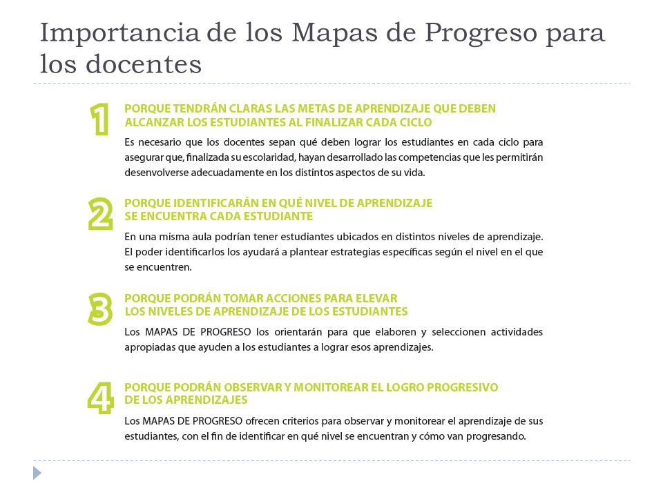 Importancia de los Mapas de Progreso para los docentes
