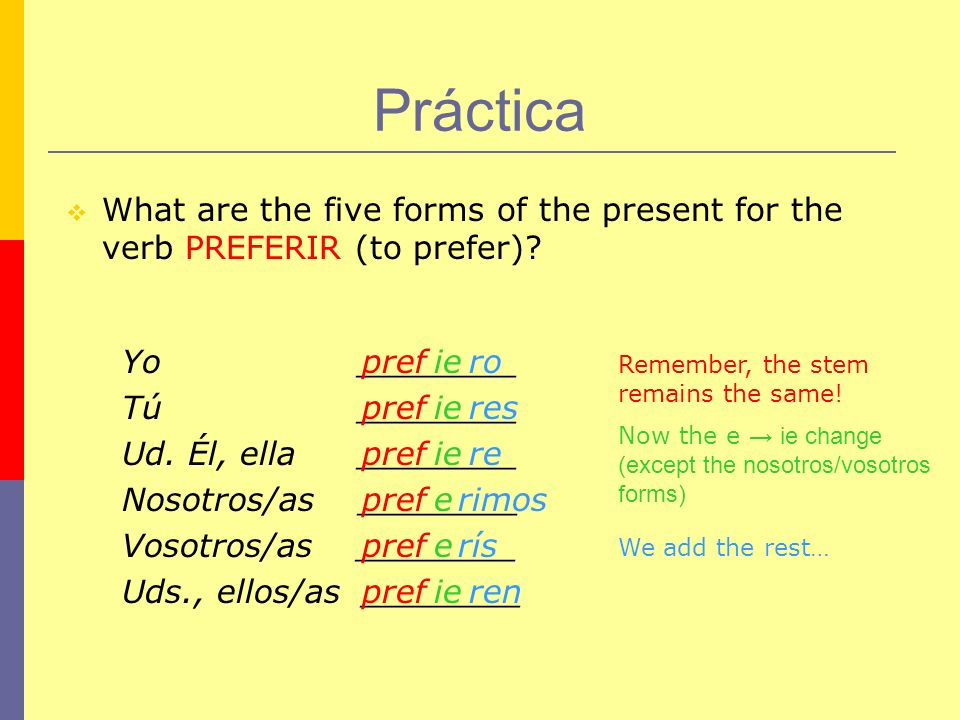Práctica What are the five forms of the present for the verb PREFERIR (to prefer) Yo ________.