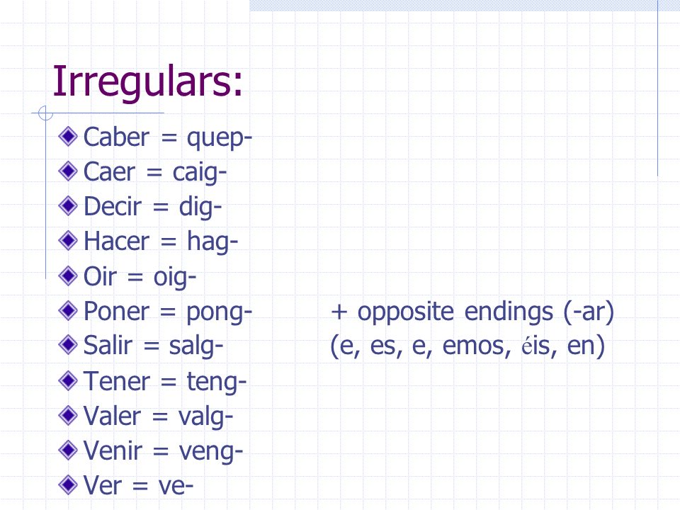 Irregulars: Caber = quep- Caer = caig- Decir = dig- Hacer = hag-