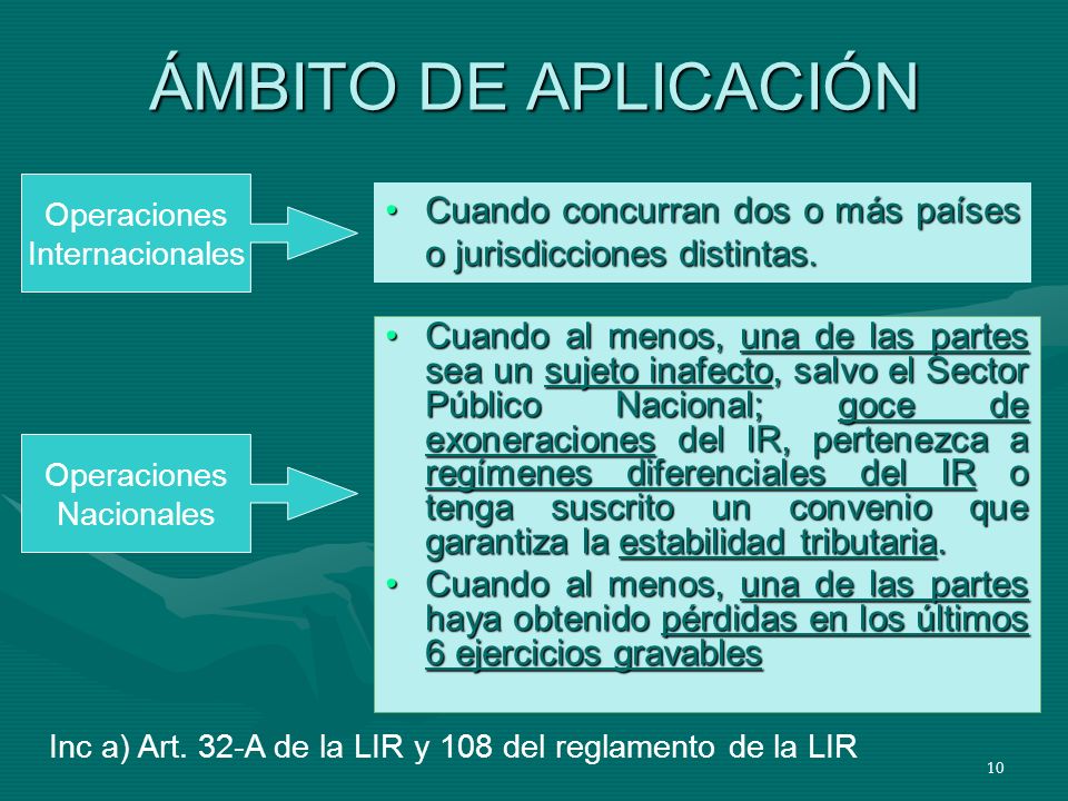 PRECIOS DE TRANSFERENCIA EN EL PERÚ Colegio de Contadores Públicos de Lima