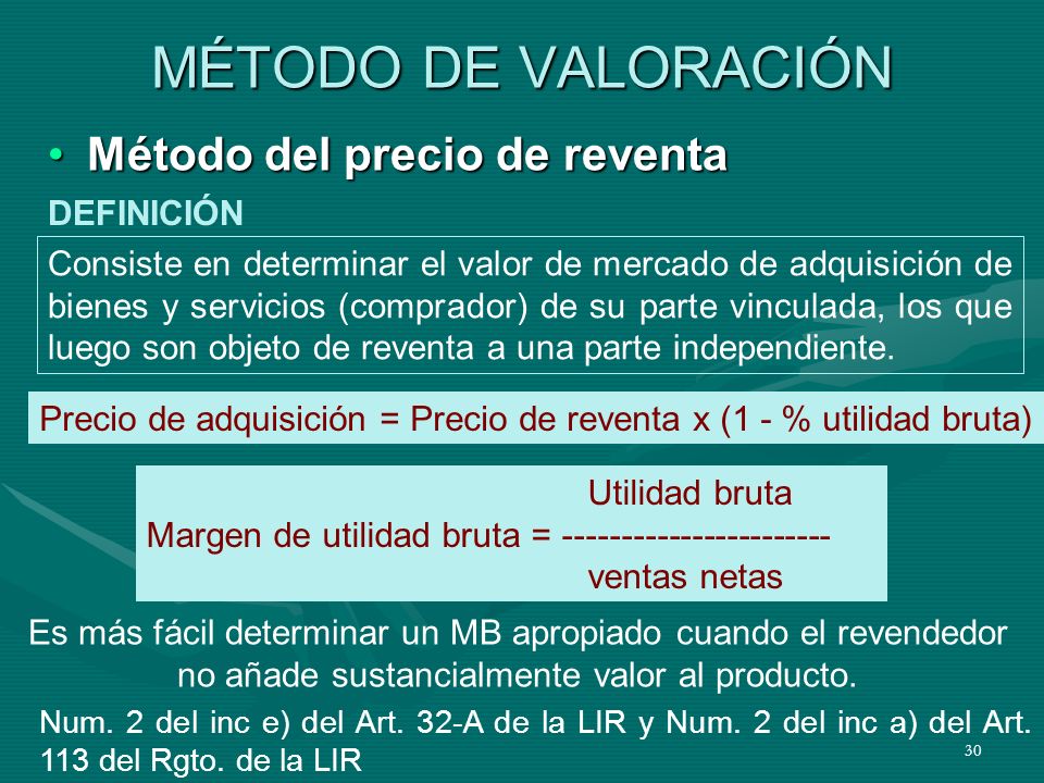 Precio de adquisición = Precio de reventa x (1 - % utilidad bruta)