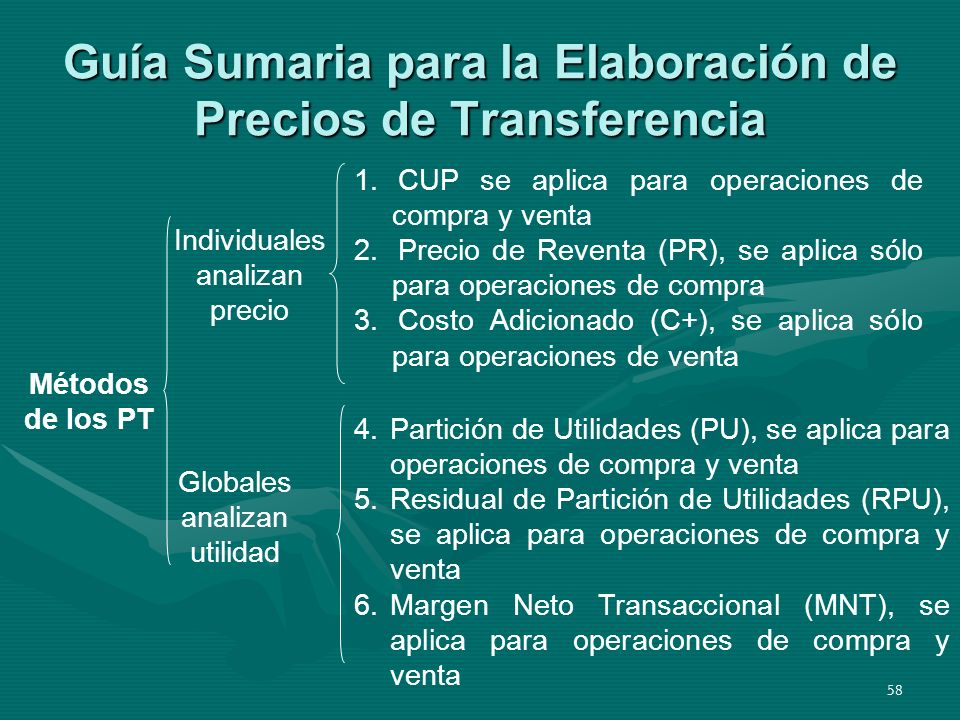 Guía Sumaria para la Elaboración de Precios de Transferencia