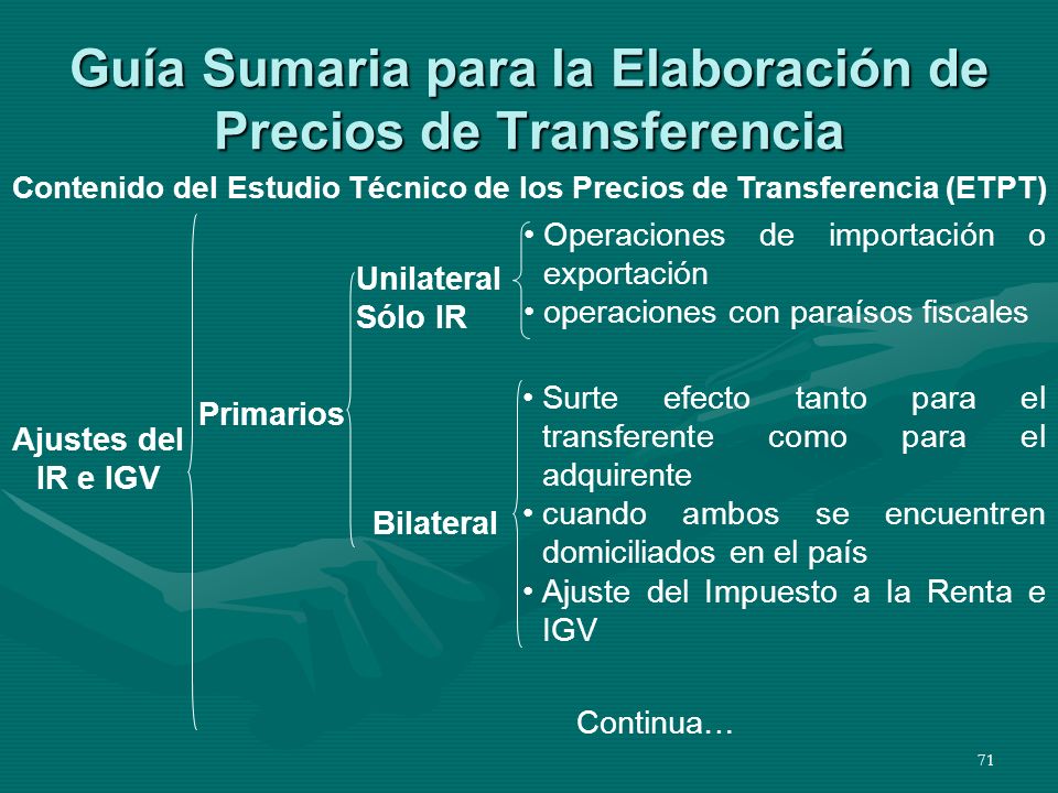 Guía Sumaria para la Elaboración de Precios de Transferencia