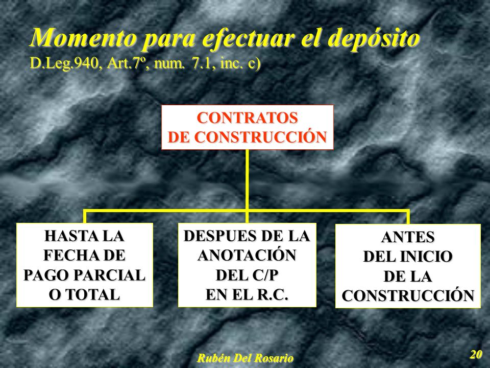 Momento para efectuar el depósito D.Leg.940, Art.7º, num. 7.1, inc. c)