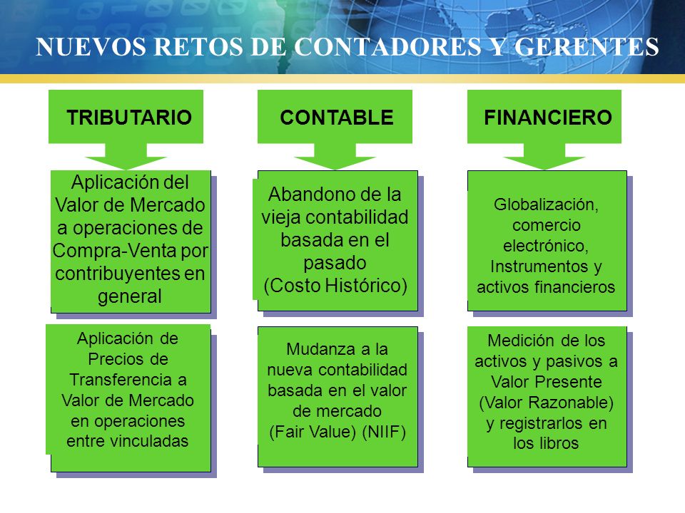 NUEVOS RETOS DE CONTADORES Y GERENTES