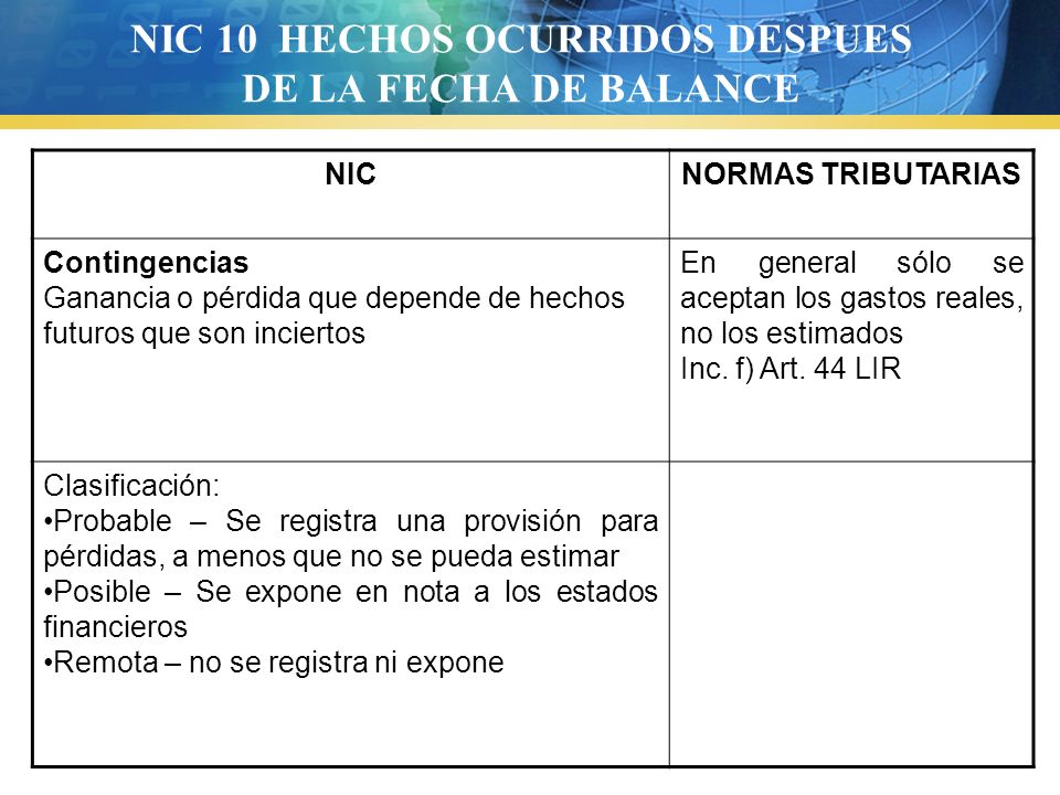 NIC 10 HECHOS OCURRIDOS DESPUES DE LA FECHA DE BALANCE