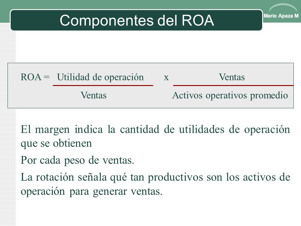 Componentes del ROA ROA = Utilidad de operación x Ventas. Ventas Activos operativos promedio.
