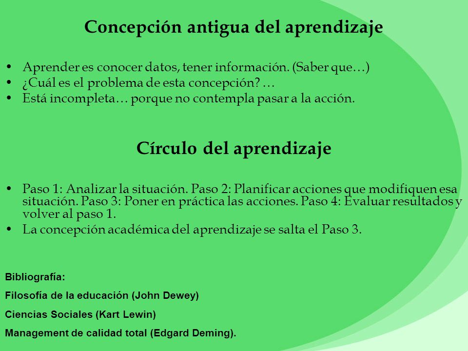 Concepción antigua del aprendizaje Círculo del aprendizaje