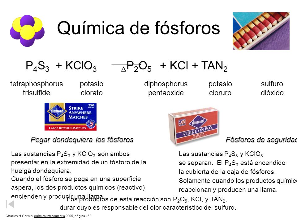 Química de fósforos P4S3 + KClO3 P2O5 + KCl + TAN2 D tetraphosphorus