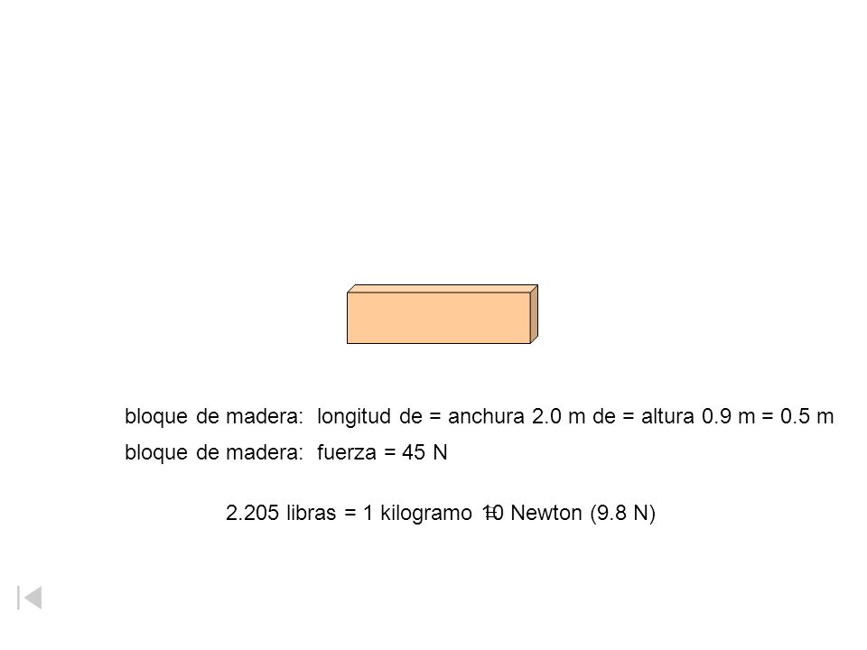 bloque de madera: longitud de = anchura 2. 0 m de = altura 0. 9 m = 0