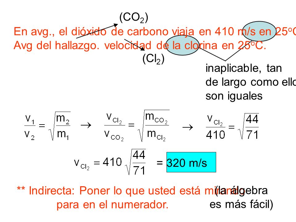 En avg., el dióxido de carbono viaja en 410 m/s en 25oC.