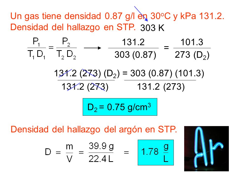 Un gas tiene densidad 0.87 g/l en 30oC y kPa