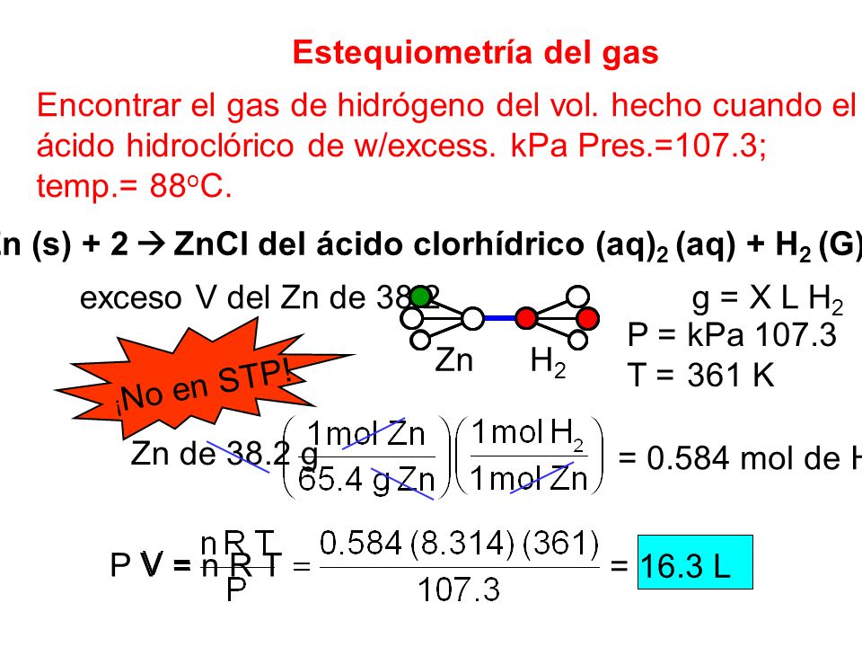 Zn (s) + 2  ZnCl del ácido clorhídrico (aq)2 (aq) + H2 (G)