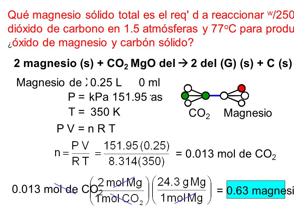 Qué magnesio sólido total es el req d a reaccionar w/250 ml