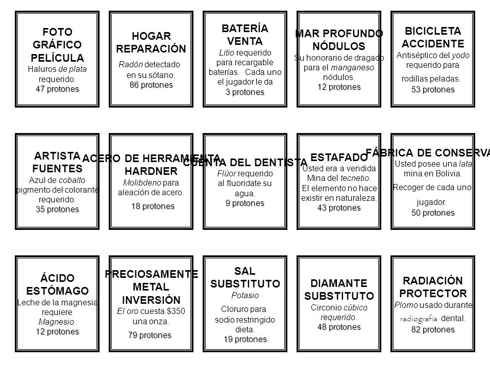 18 protones BATERÍA FOTO HOGAR MAR PROFUNDO BICICLETA VENTA GRÁFICO