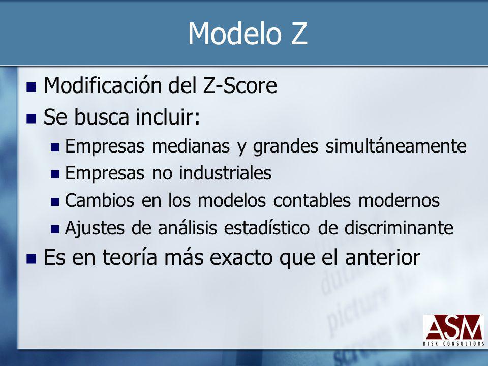 Modelo Z Modificación del Z-Score Se busca incluir: