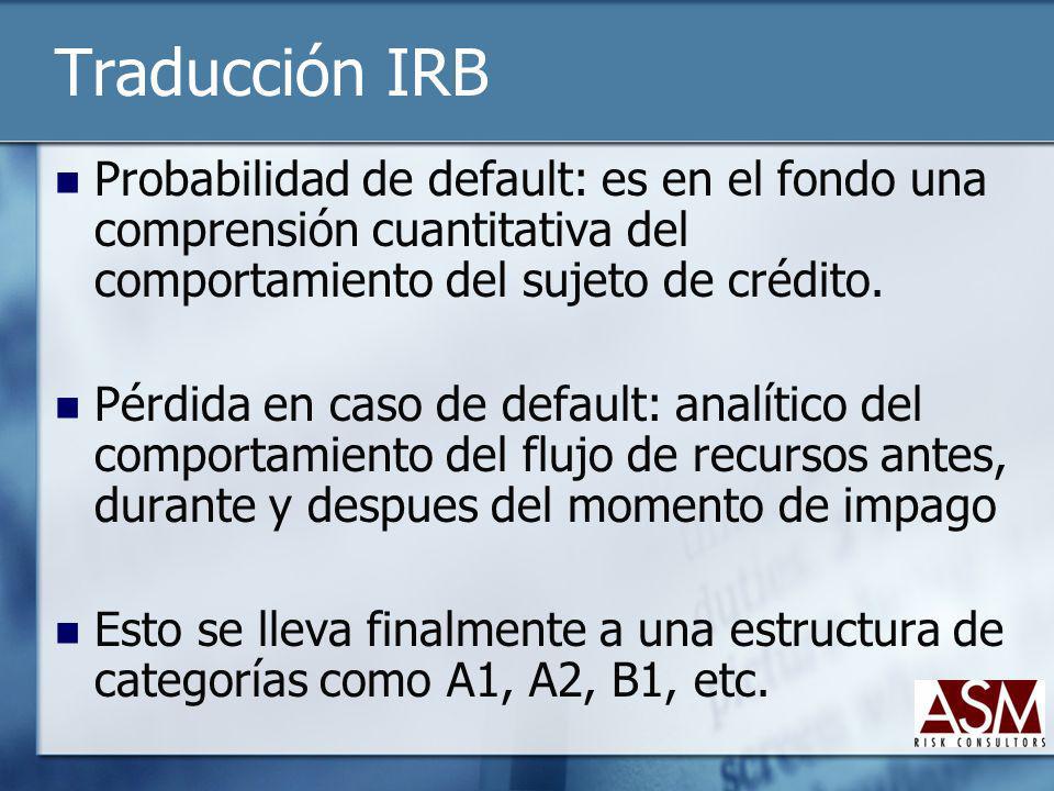 Traducción IRB Probabilidad de default: es en el fondo una comprensión cuantitativa del comportamiento del sujeto de crédito.