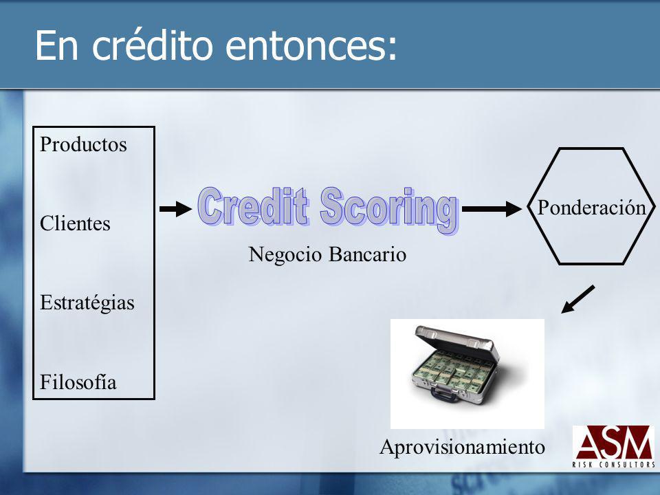 En crédito entonces: Credit Scoring Productos Clientes Ponderación