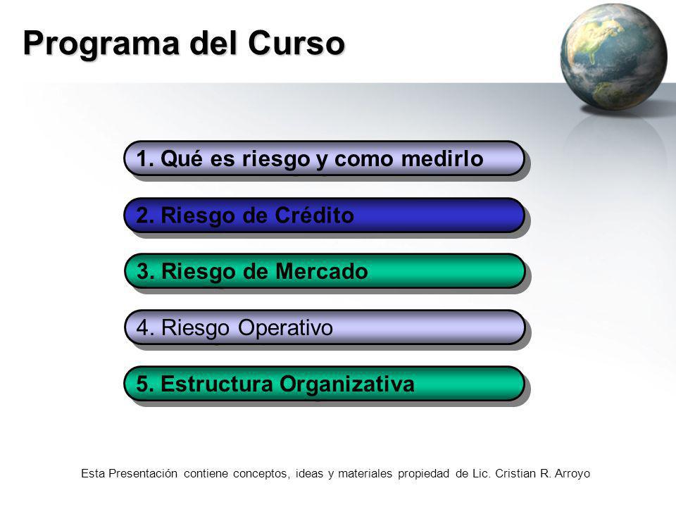 Programa del Curso 1. Qué es riesgo y como medirlo