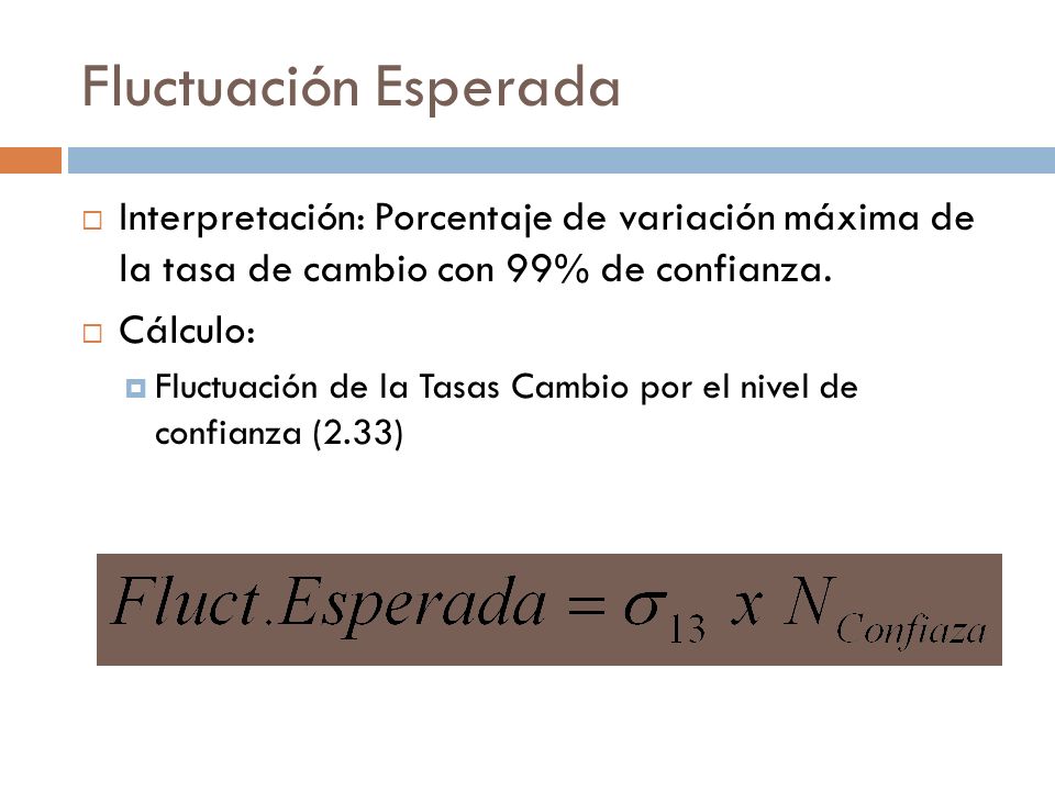 Fluctuación Esperada Interpretación: Porcentaje de variación máxima de la tasa de cambio con 99% de confianza.