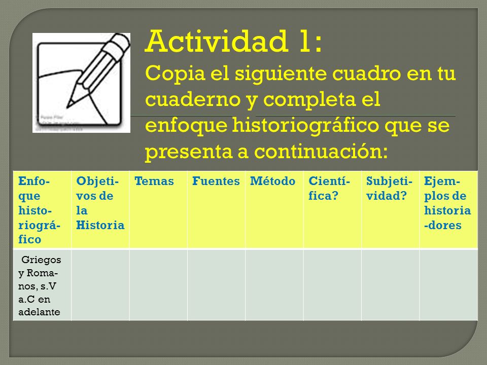 Actividad 1: Copia el siguiente cuadro en tu cuaderno y completa el enfoque historiográfico que se presenta a continuación: