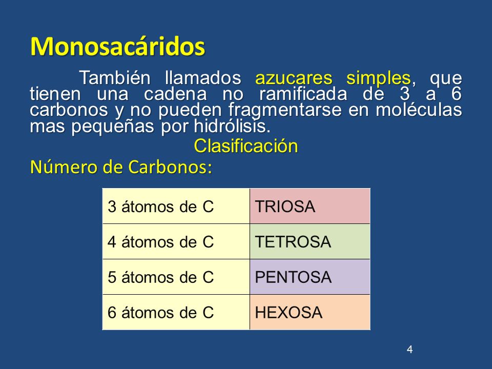 Monosacáridos Número de Carbonos: Clasificación