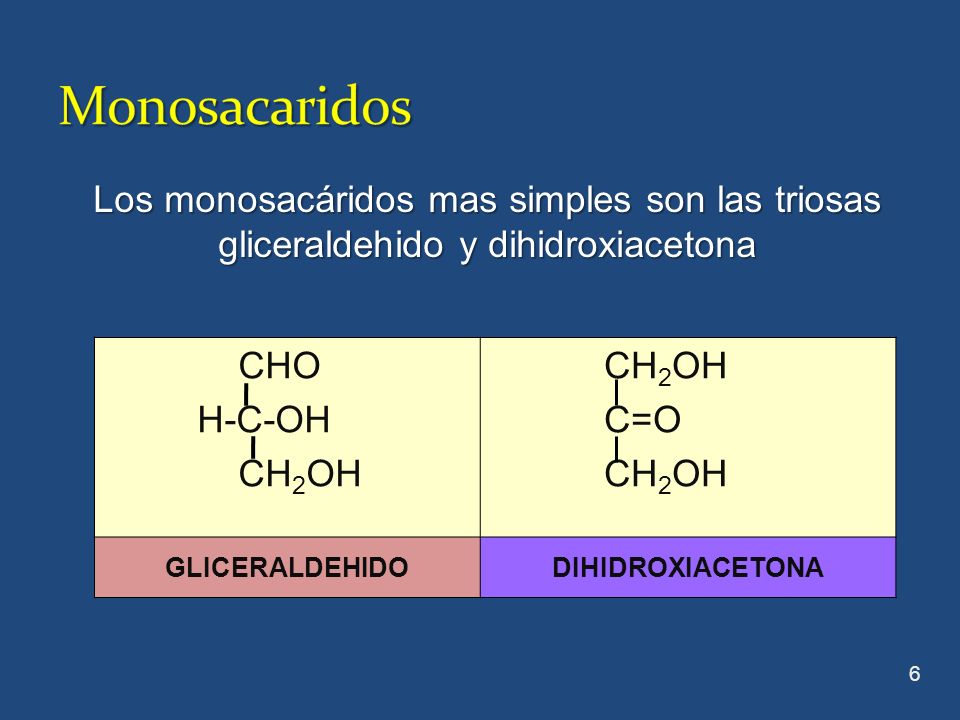 Monosacaridos Los monosacáridos mas simples son las triosas gliceraldehido y dihidroxiacetona. CHO.