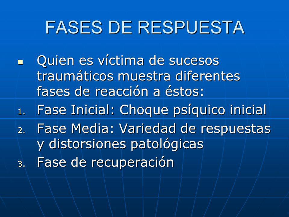 FASES DE RESPUESTA Quien es víctima de sucesos traumáticos muestra diferentes fases de reacción a éstos:
