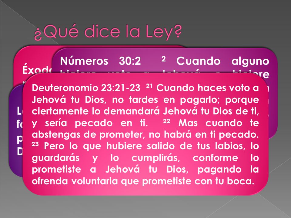 ¿Qué dice la Ley Éxodo 20:7 7 No tomarás el nombre de Jehová tu Dios en vano; porque no dará por inocente Jehová al que tomare su nombre en vano.