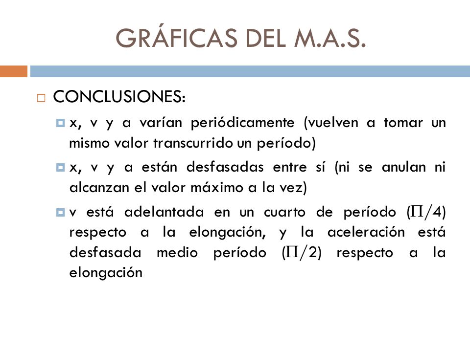 GRÁFICAS DEL M.A.S. CONCLUSIONES: