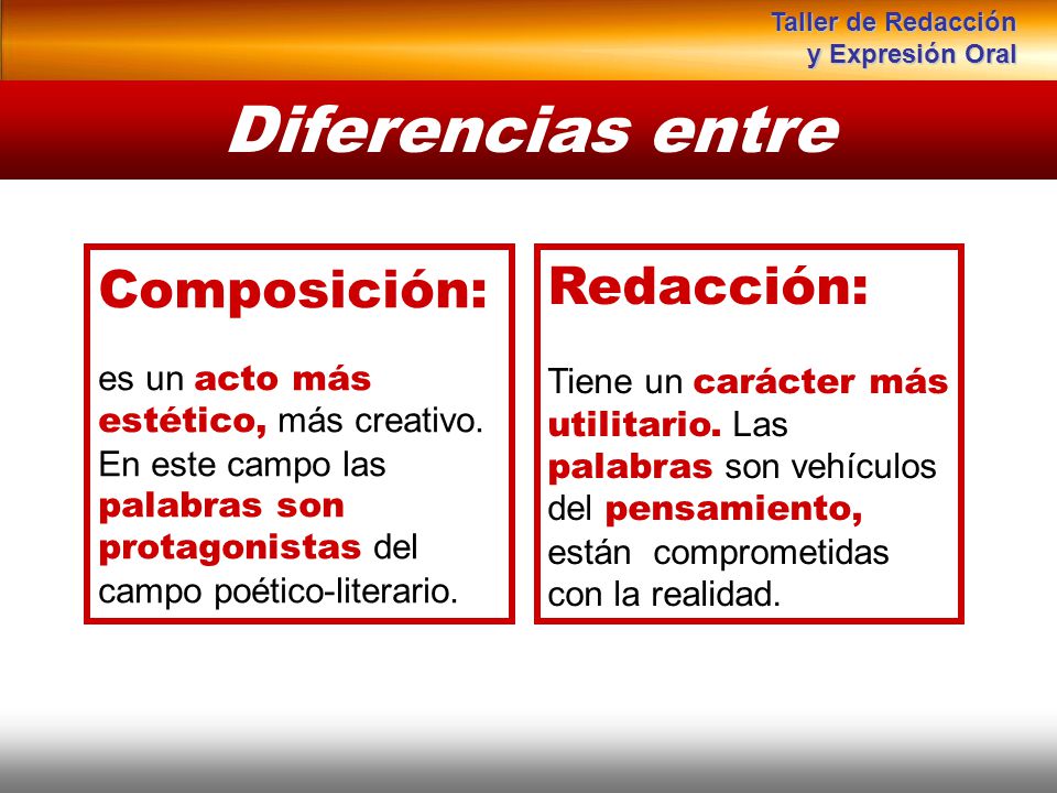 Instituto de Formación Bancaria • Copyright © 2008 Carlos de la Rosa