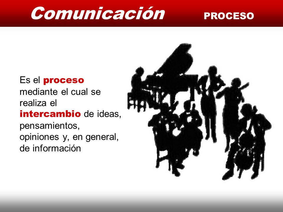 Instituto de Formación Bancaria • Copyright © 2008 Carlos de la Rosa