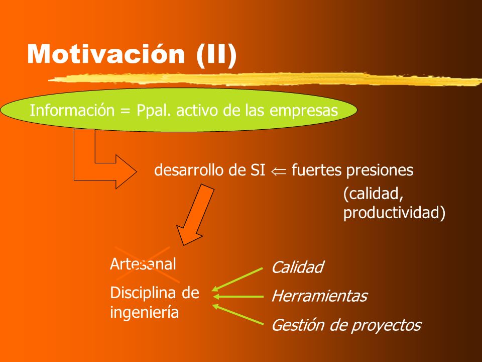 Motivación (II) Información = Ppal. activo de las empresas