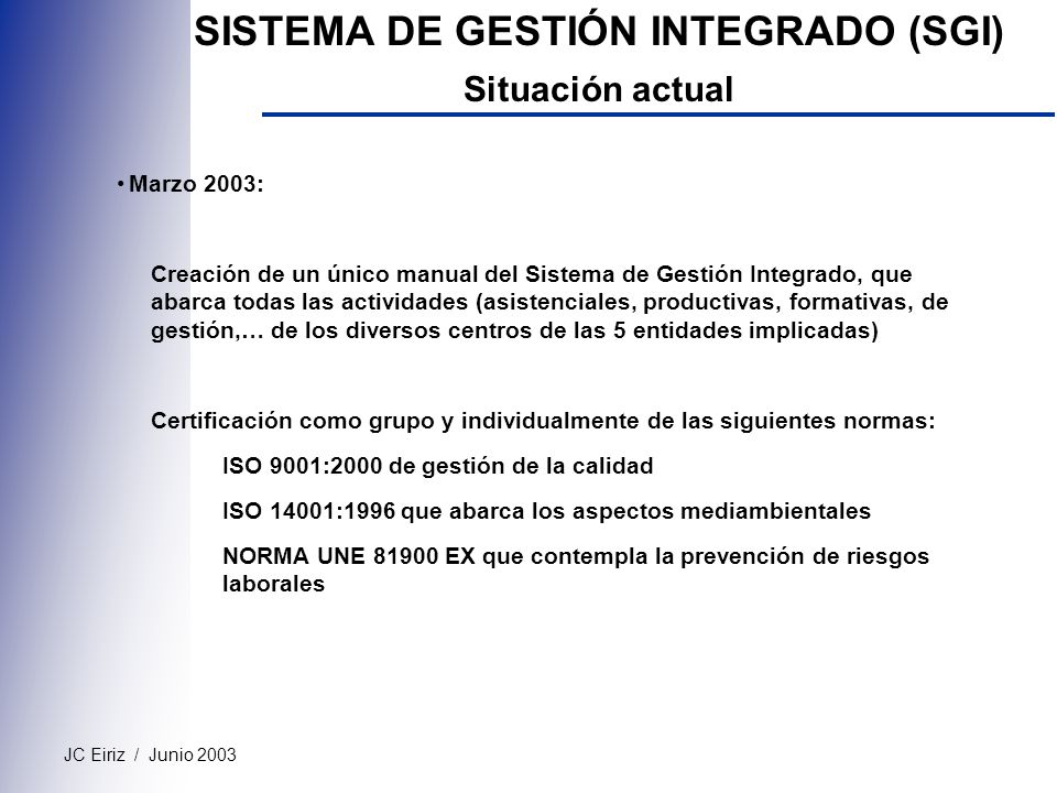 SISTEMA DE GESTIÓN INTEGRADO (SGI)