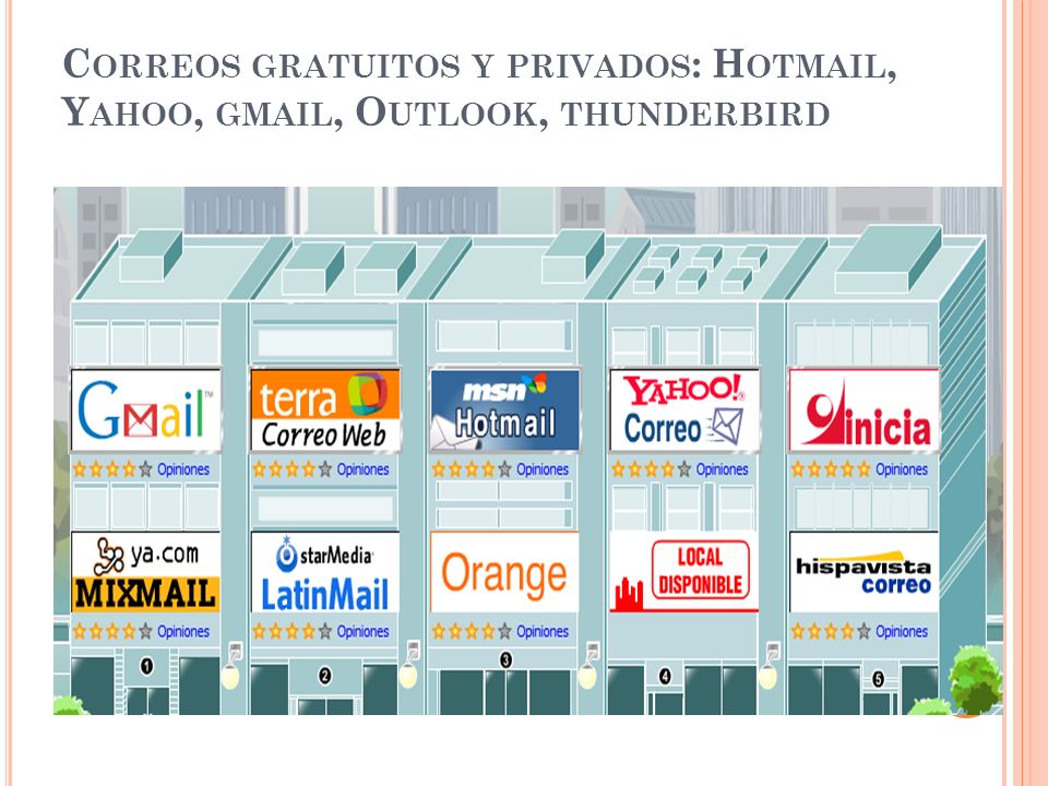 Correos gratuitos y privados: Hotmail, Yahoo, gmail, Outlook, thunderbird