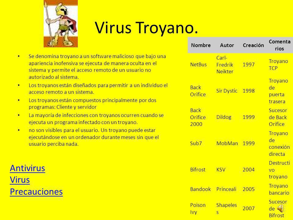 Virus Troyano. Antivirus Virus Precauciones Nombre Autor Creación