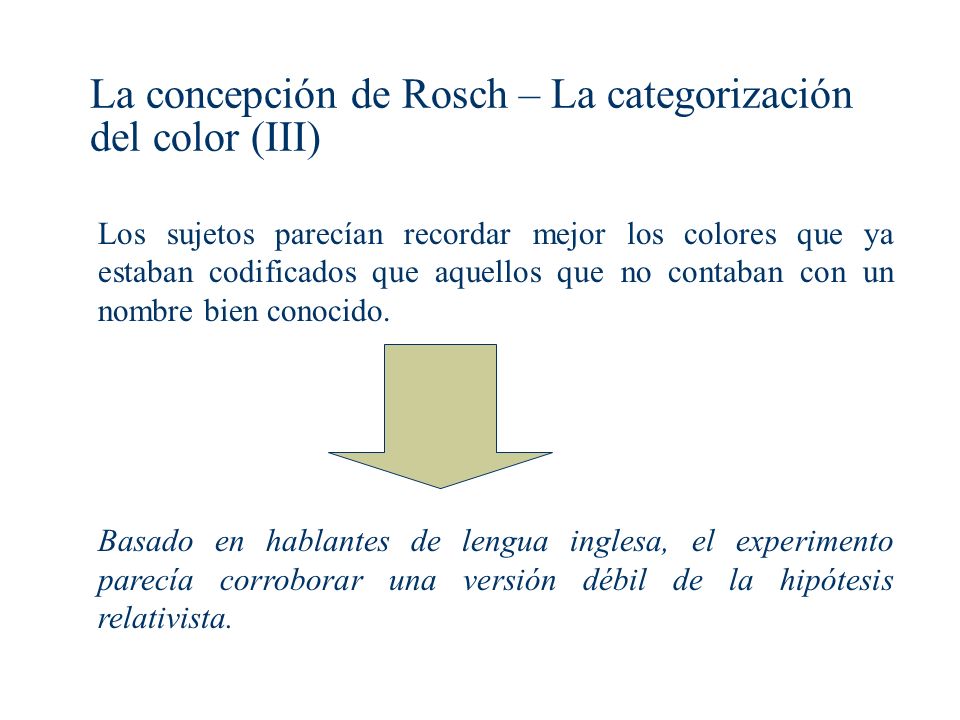 La concepción de Rosch – La categorización del color (III)