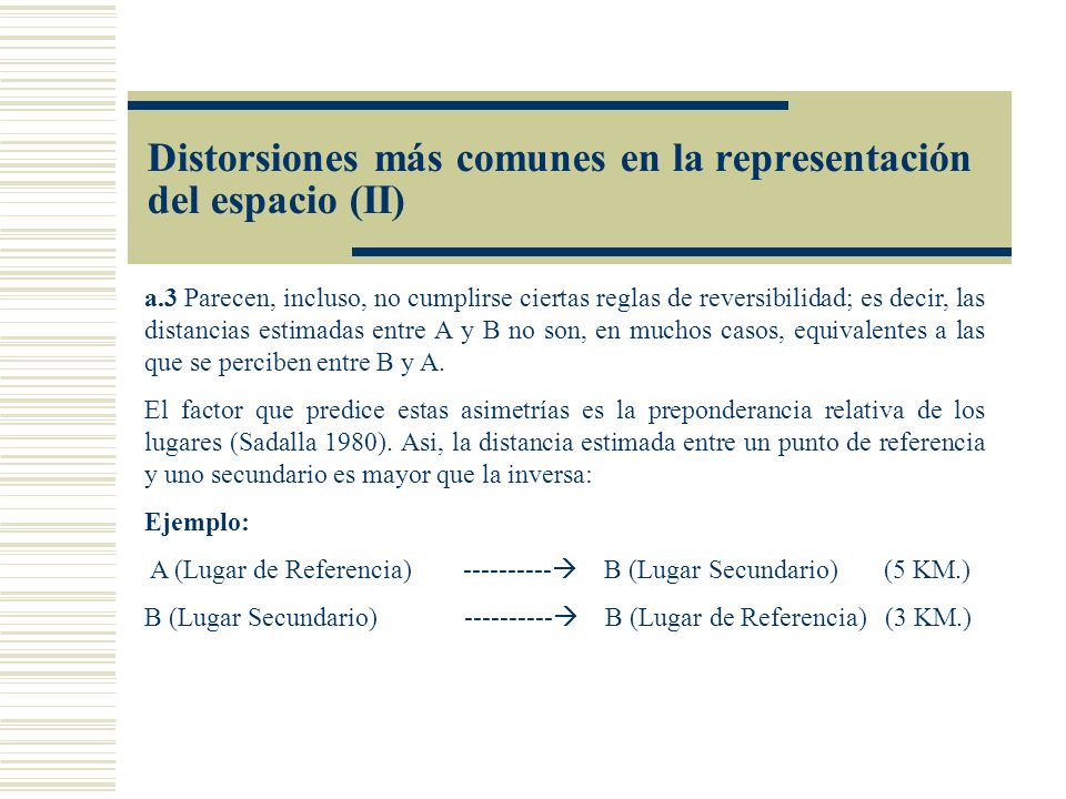 Distorsiones más comunes en la representación del espacio (II)