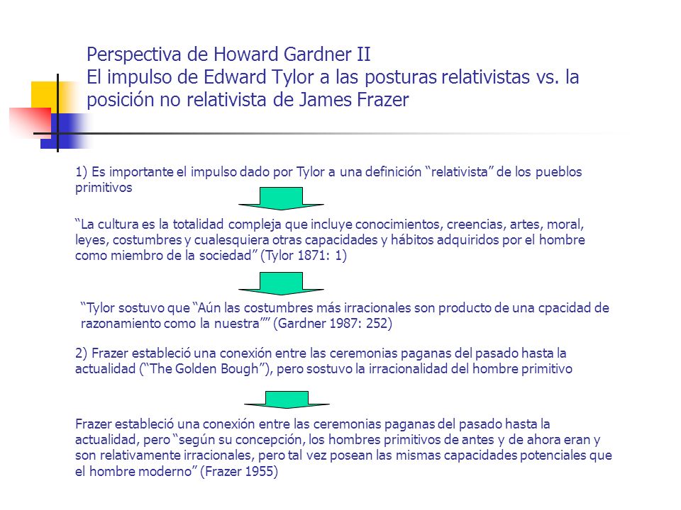 Perspectiva de Howard Gardner II El impulso de Edward Tylor a las posturas relativistas vs. la posición no relativista de James Frazer