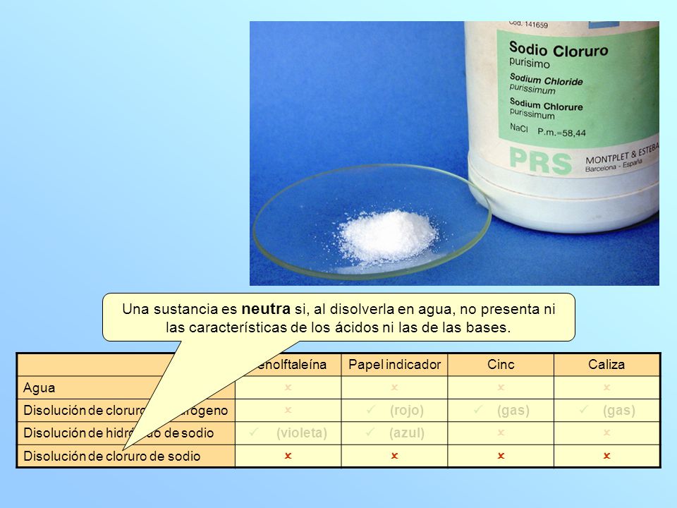 Una sustancia es neutra si, al disolverla en agua, no presenta ni las características de los ácidos ni las de las bases.