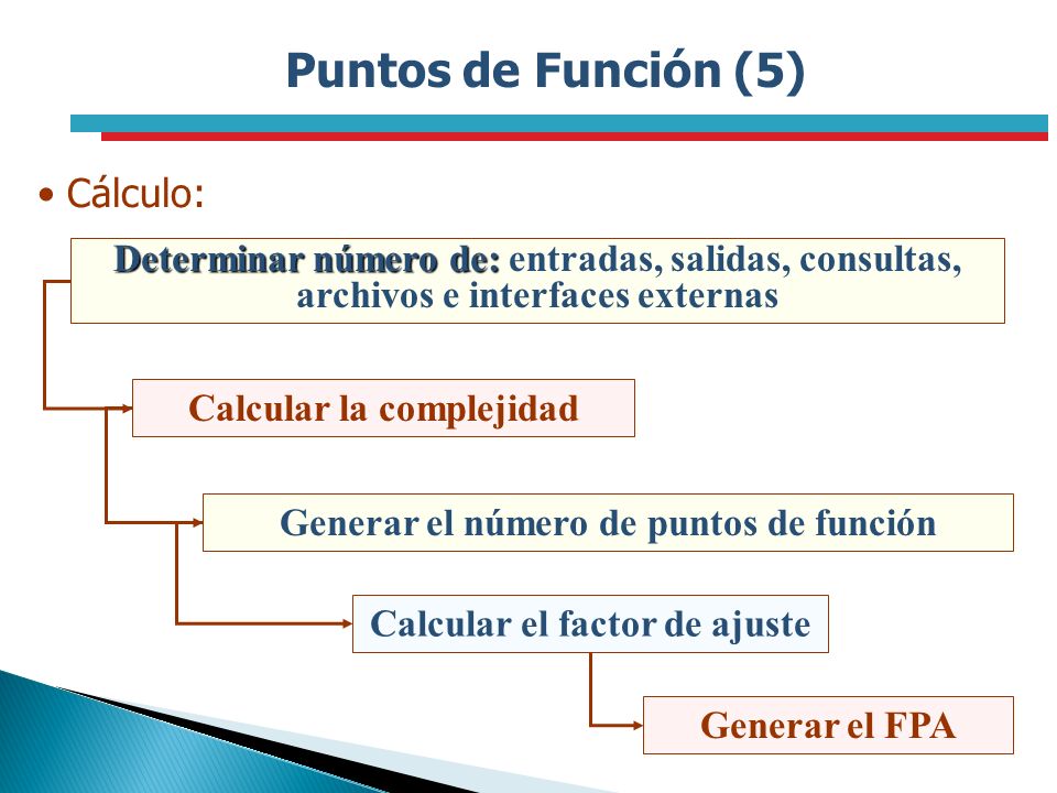 Puntos de Función (5) Cálculo: