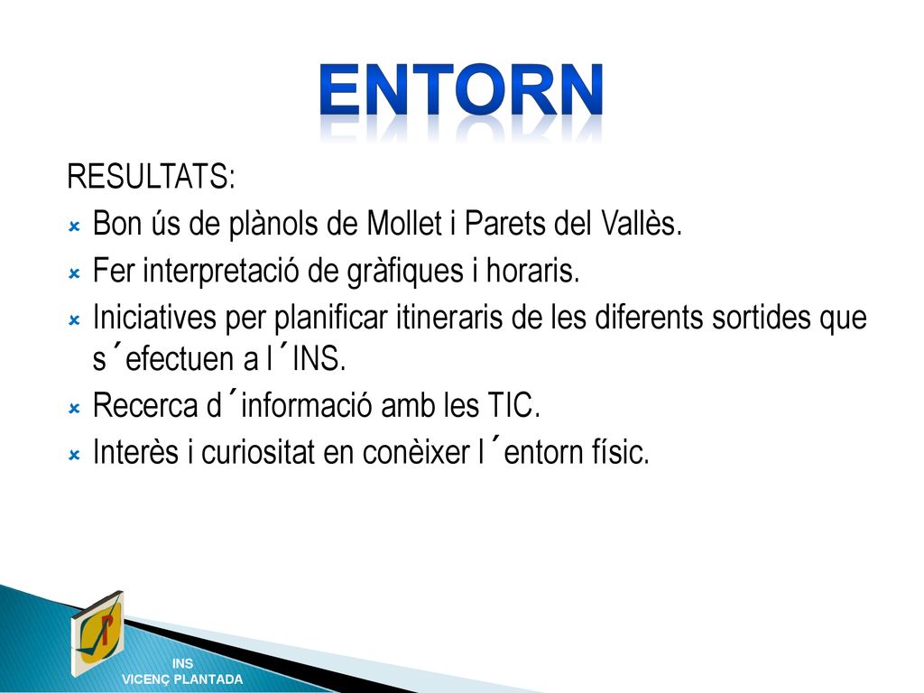 entorn RESULTATS: Bon ús de plànols de Mollet i Parets del Vallès.