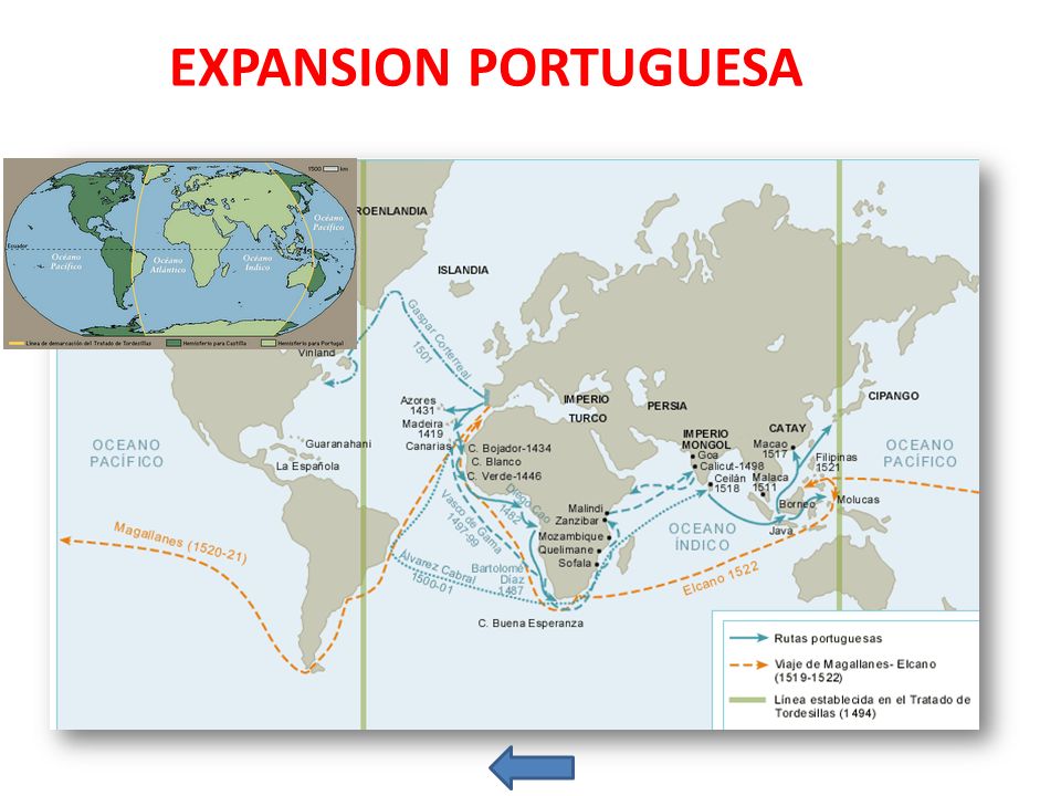 EXPANSION PORTUGUESA